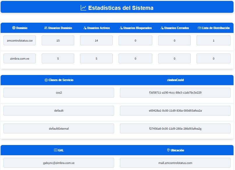 zimbra.com.ve